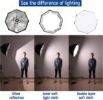 Viltrox Weeylite VP-45 Softbox Octogonal - Image 2